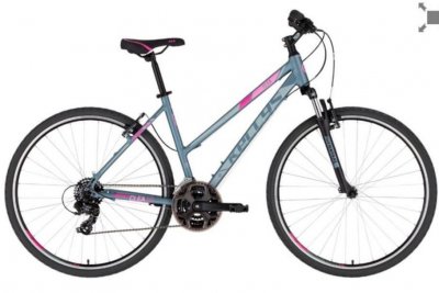 Krádež Bicykla 
